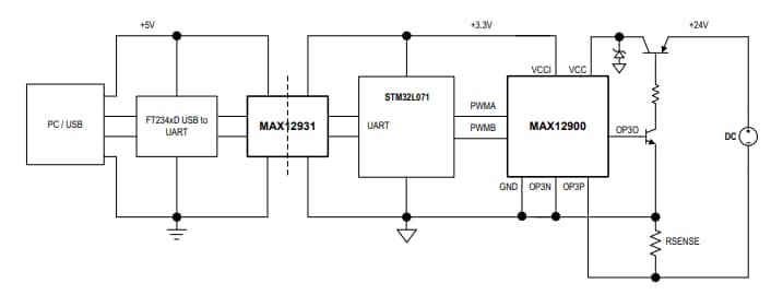 Block Diagram - Analog Devices / Maxim Integrated MAX12900EVKIT Evaluation Kit